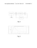 MODELING OF PHARMACEUTICAL PROPAGATION diagram and image