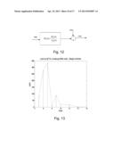 MODELING OF PHARMACEUTICAL PROPAGATION diagram and image