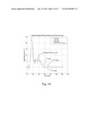 MODELING OF PHARMACEUTICAL PROPAGATION diagram and image