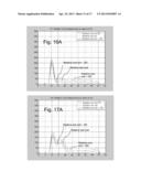 MODELING OF PHARMACEUTICAL PROPAGATION diagram and image