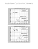 MODELING OF PHARMACEUTICAL PROPAGATION diagram and image