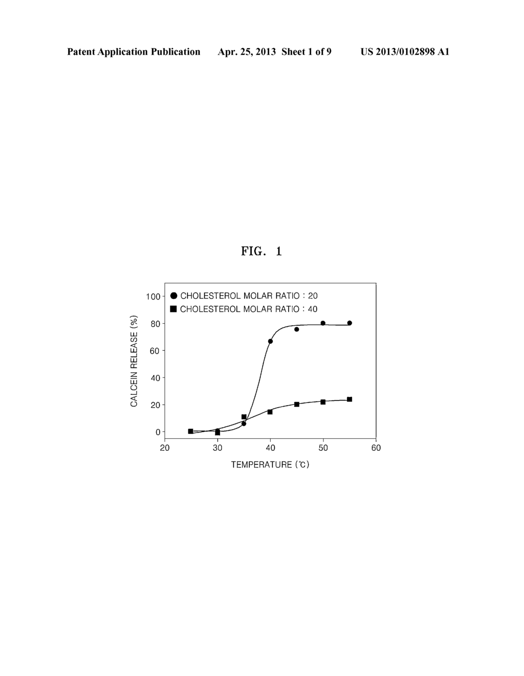 LIPOSOME INCLUDING ELASTIN-LIKE POLYPEPTIDES AND USE THEREOF - diagram, schematic, and image 02