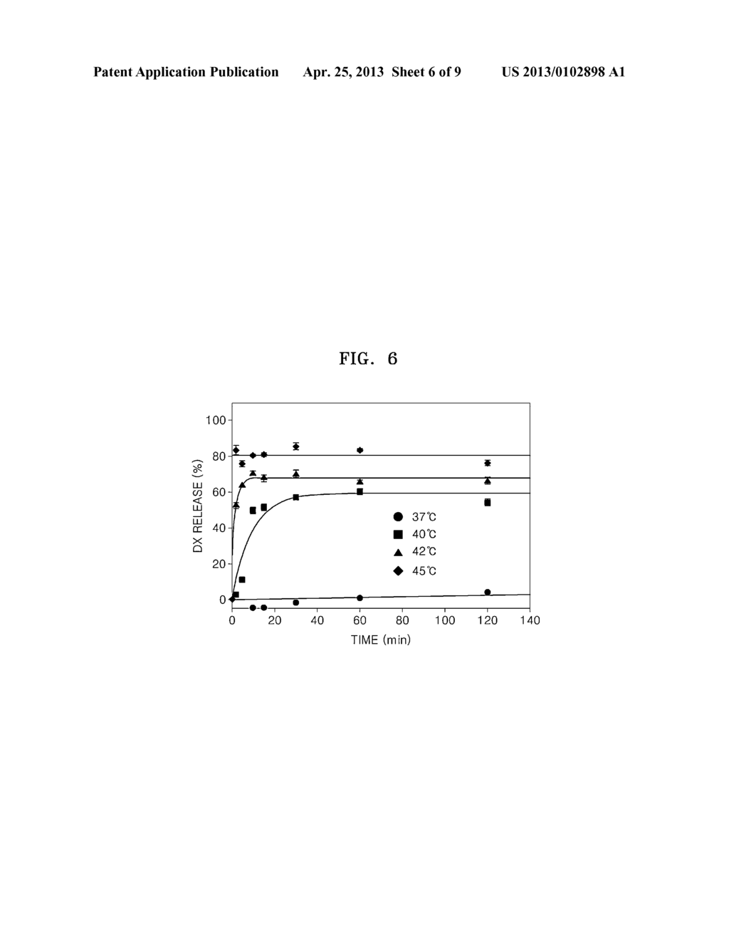 LIPOSOME INCLUDING ELASTIN-LIKE POLYPEPTIDES AND USE THEREOF - diagram, schematic, and image 07