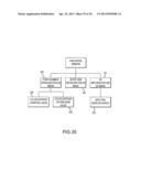 SYSTEM AND METHOD FOR MANAGING A PATIENT diagram and image