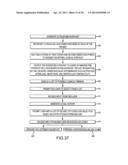 SYSTEM AND METHOD FOR MANAGING A PATIENT diagram and image