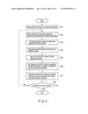 ULTRASONIC DIAGNOSTIC APPARATUS, MEDICAL IMAGE PROCESSING APPARTUS, AND     MEDICAL IMAGE PROCESSING METHOD diagram and image