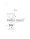 ULTRASONIC DIAGNOSTIC DEVICE AND PROGRAM diagram and image