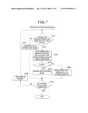 ULTRASONIC DIAGNOSTIC DEVICE AND PROGRAM diagram and image