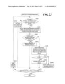 ULTRASONIC DIAGNOSTIC DEVICE AND PROGRAM diagram and image