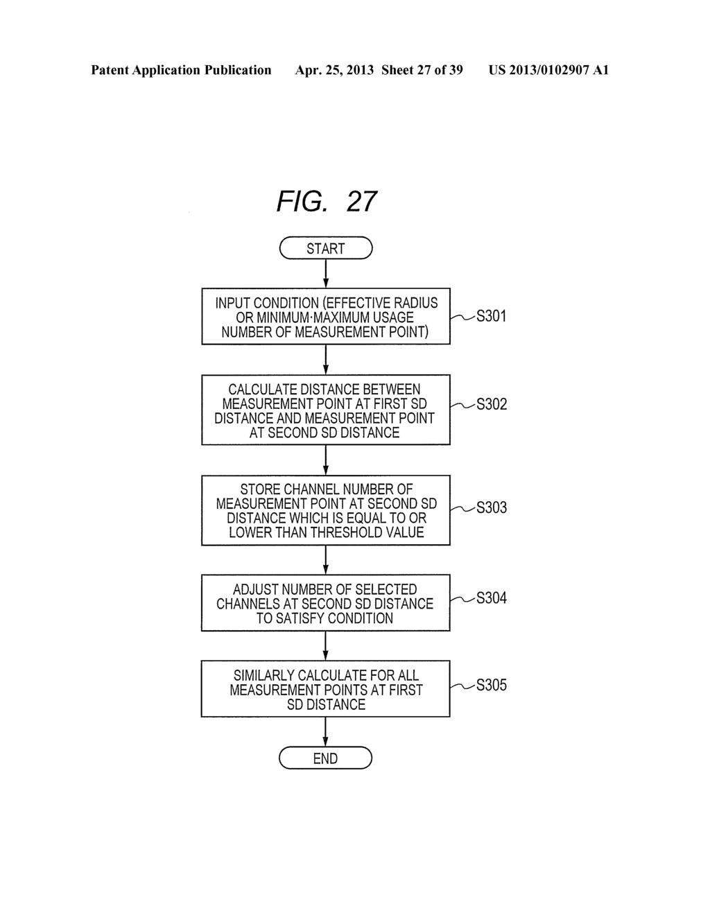 BIOLOGICAL PHOTOMETRIC DEVICE AND BIOLOGICAL PHOTOMETRY METHOD USING SAME - diagram, schematic, and image 28