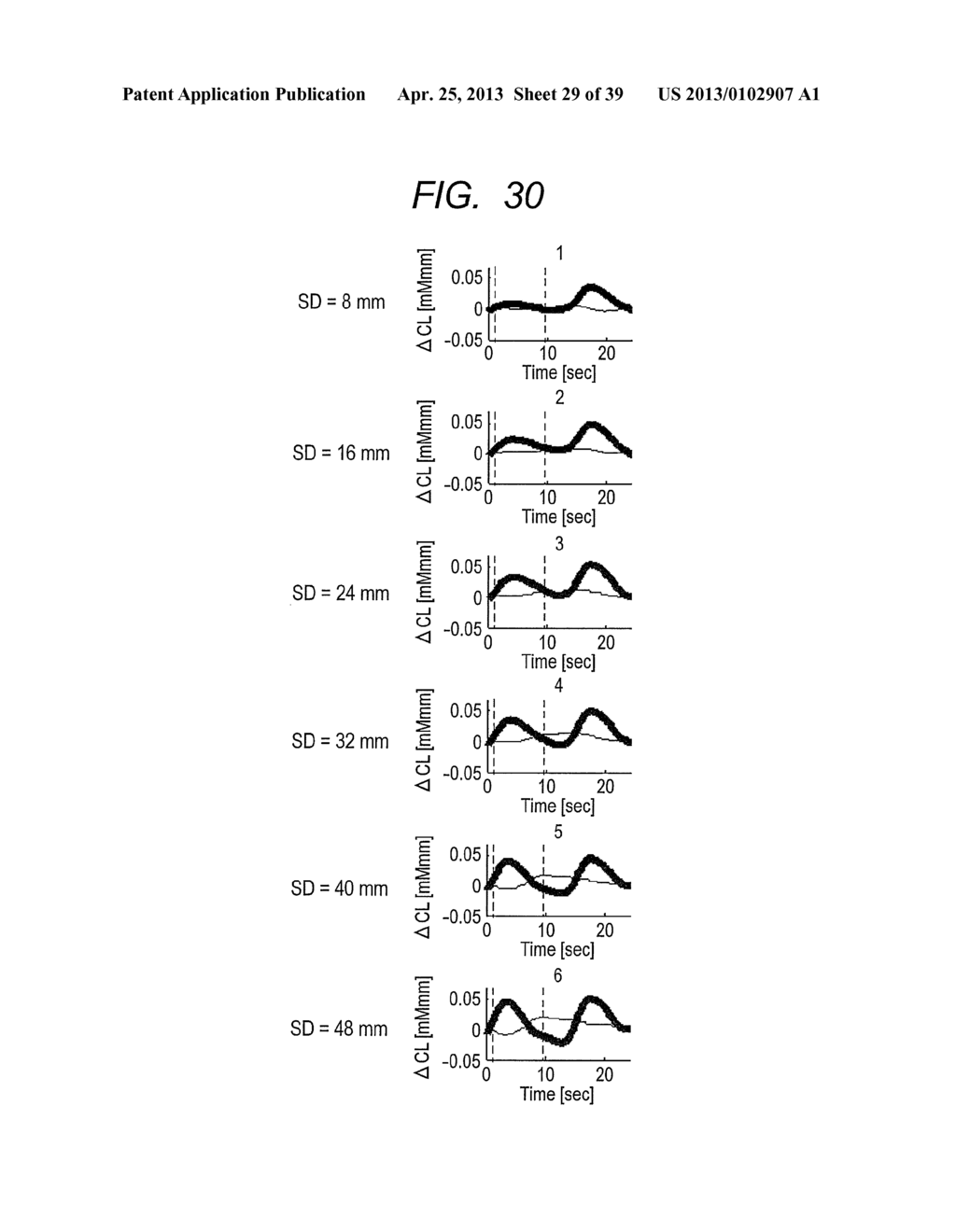 BIOLOGICAL PHOTOMETRIC DEVICE AND BIOLOGICAL PHOTOMETRY METHOD USING SAME - diagram, schematic, and image 30