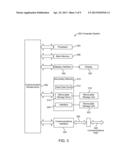 SYSTEM AND METHOD FOR DIAGNOSING AND TREATING PSYCHIATRIC DISORDERS diagram and image