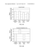 SYSTEM AND METHOD FOR DIAGNOSING AND TREATING PSYCHIATRIC DISORDERS diagram and image