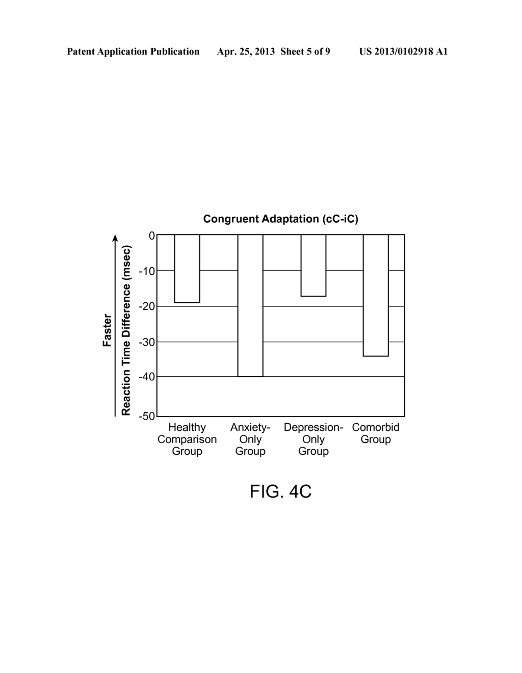 SYSTEM AND METHOD FOR DIAGNOSING AND TREATING PSYCHIATRIC DISORDERS - diagram, schematic, and image 06