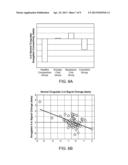 SYSTEM AND METHOD FOR DIAGNOSING AND TREATING PSYCHIATRIC DISORDERS diagram and image