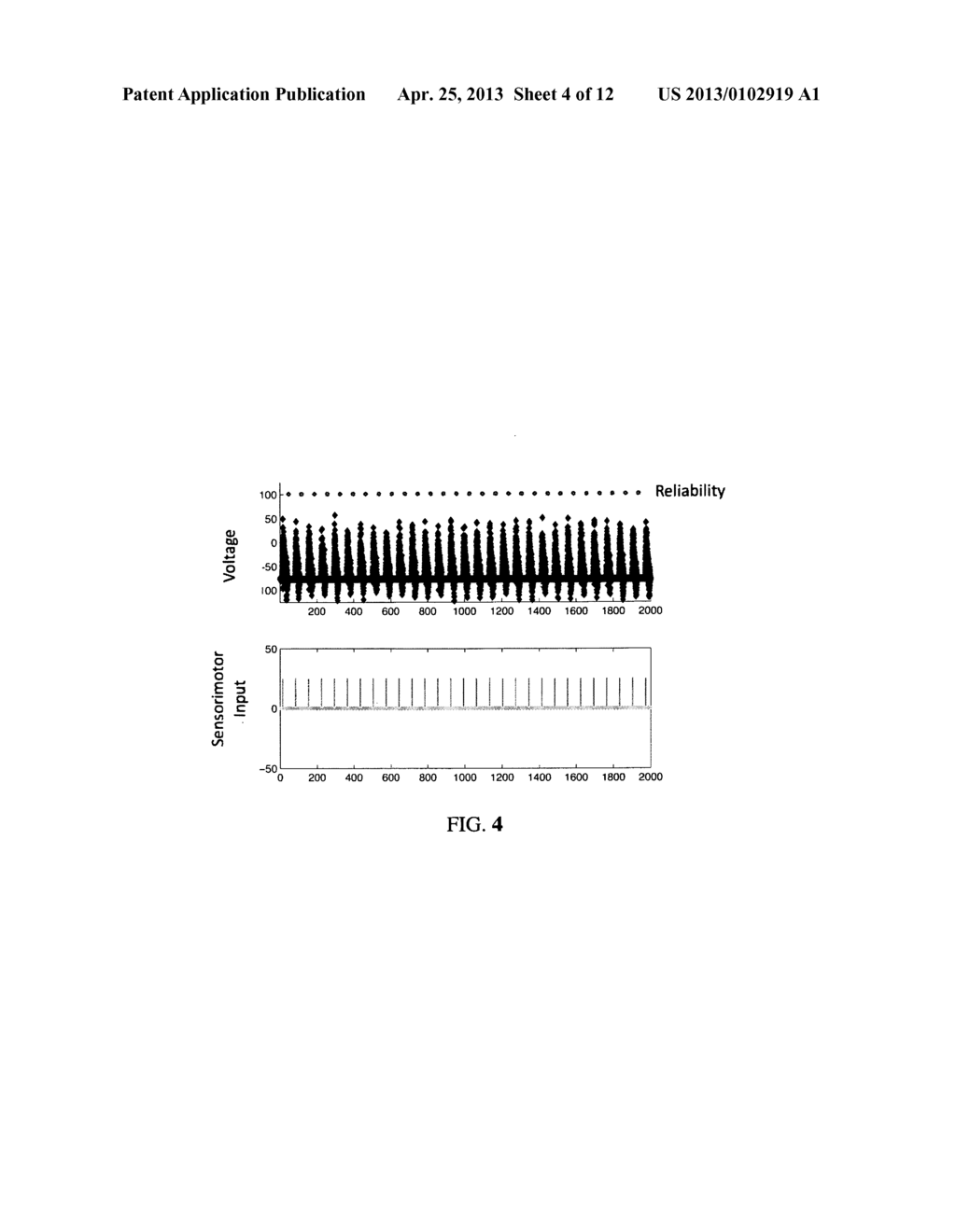 Model Based Control of Parkinson's Disease - diagram, schematic, and image 05