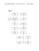 System and Method for Managing Sleep Disorders diagram and image