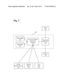 System and Method for Managing Sleep Disorders diagram and image