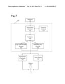 System and Method for Managing Sleep Disorders diagram and image