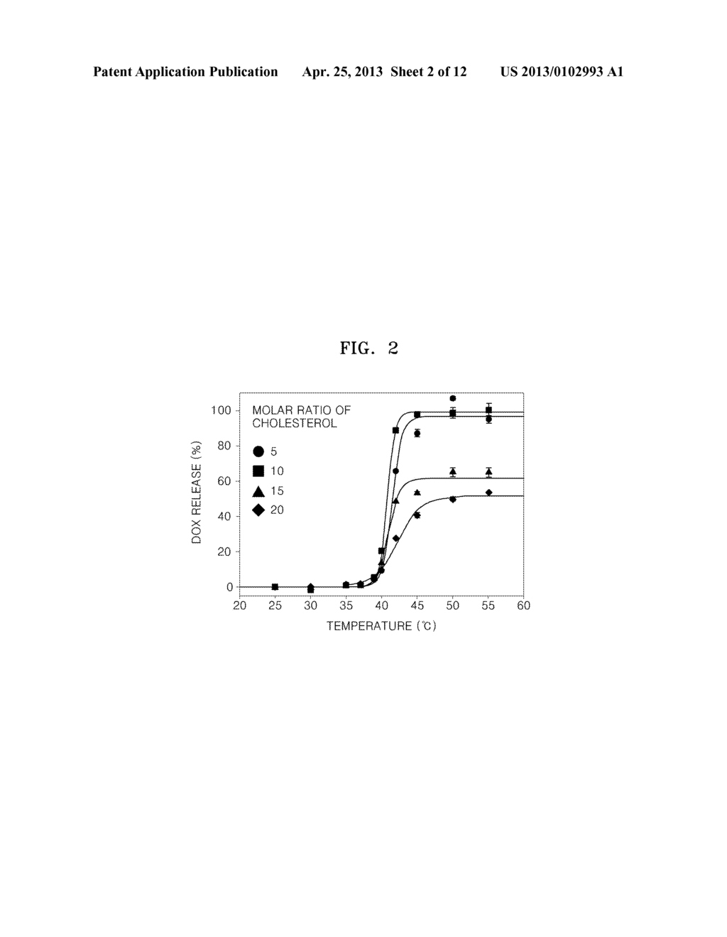 LIPOSOME COMPRISING ELASTIN-LIKE POLYPEPTIDE AND TUMOR CELL TARGETING     MATERIAL AND USE THEREOF - diagram, schematic, and image 03