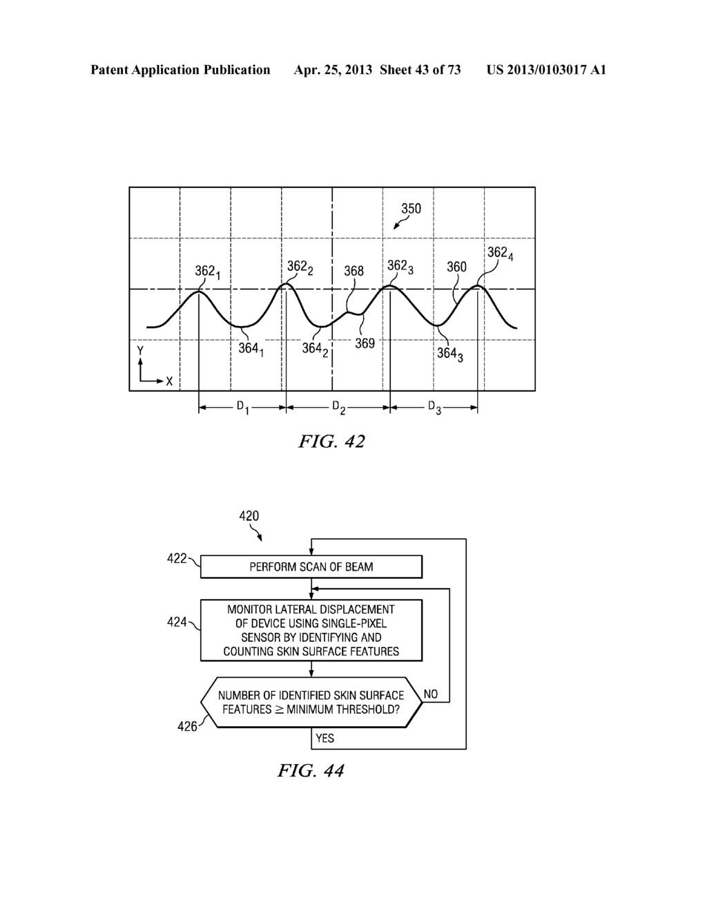 Devices and Methods for Radiation-Based Dermatological Treatments - diagram, schematic, and image 44