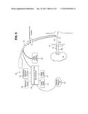 TISSUE TREATMENT DEVICE AND RELATED METHODS diagram and image