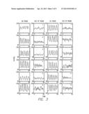 METHOD AND APPARATUS TO INCREASE STROKE VOLUME BY SYNCHRONIZING /     MODULATING HEART RATE WITH ACTIVITY RATE diagram and image