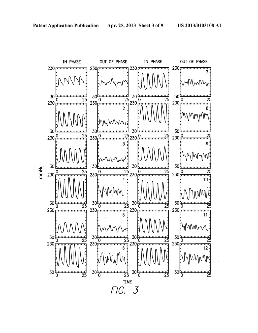 METHOD AND APPARATUS TO INCREASE STROKE VOLUME BY SYNCHRONIZING /     MODULATING HEART RATE WITH ACTIVITY RATE - diagram, schematic, and image 04