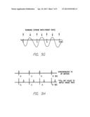 METHOD AND APPARATUS TO INCREASE STROKE VOLUME BY SYNCHRONIZING /     MODULATING HEART RATE WITH ACTIVITY RATE diagram and image