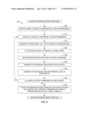 METHODS AND APPARATUS FOR AUDIO WATERMARKING A SUBSTANTIALLY SILENT MEDIA     CONTENT PRESENTATION diagram and image