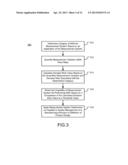 MEASUREMENT SYSTEMS ANALYSIS SYSTEM AND METHOD diagram and image