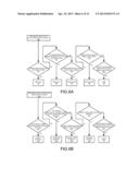 MEASUREMENT SYSTEMS ANALYSIS SYSTEM AND METHOD diagram and image