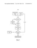 MEASUREMENT SYSTEMS ANALYSIS SYSTEM AND METHOD diagram and image