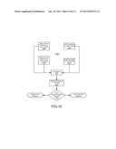 MEASUREMENT SYSTEMS ANALYSIS SYSTEM AND METHOD diagram and image