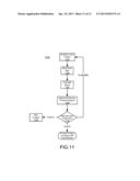 MEASUREMENT SYSTEMS ANALYSIS SYSTEM AND METHOD diagram and image