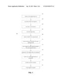 METHOD FOR MANUFACTURING APPLIANCES FOR REPOSITIONING TEETH diagram and image