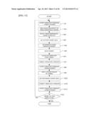 ROBOT SYSTEM AND PROCESSED OBJECT MANUFACTURING METHOD diagram and image