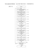 ROBOT SYSTEM AND PROCESSED OBJECT MANUFACTURING METHOD diagram and image