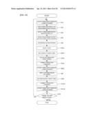 ROBOT SYSTEM AND PROCESSED OBJECT MANUFACTURING METHOD diagram and image