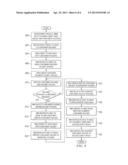 Method and System for Fulfilling Requests in an Inventory System diagram and image