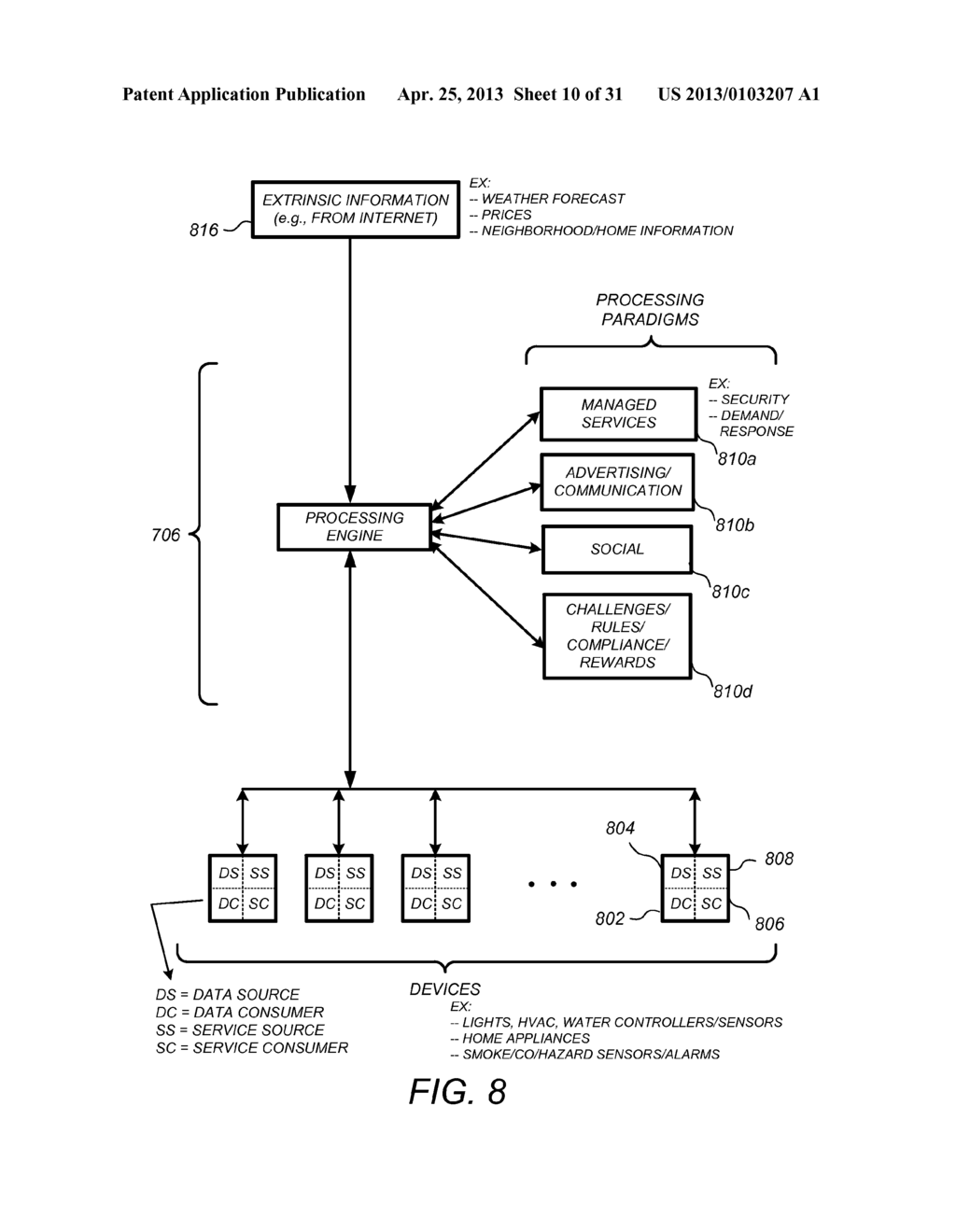 ADJUSTING PROXIMITY THRESHOLDS FOR ACTIVATING A DEVICE USER INTERFACE - diagram, schematic, and image 11