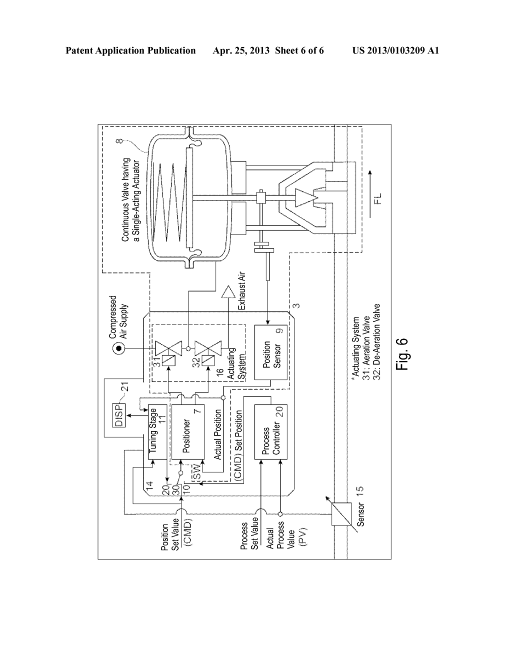 Apparatus and Method for Process Control - diagram, schematic, and image 07