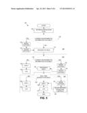 DYNAMIC SPRAY BUFFER CALCULATION diagram and image