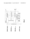 METHOD AND APPARATUS FOR PROVIDING CONTEXT-BASED POWER CONSUMPTION CONTROL diagram and image