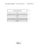 METHOD AND APPARATUS FOR PROVIDING CONTEXT-BASED POWER CONSUMPTION CONTROL diagram and image