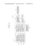 POWER DEMAND FORECAST DEVICE, METHOD AND SYSTEM AND POWER FAILURE     DETECTION SYSTEM diagram and image