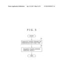 POWER DEMAND FORECAST DEVICE, METHOD AND SYSTEM AND POWER FAILURE     DETECTION SYSTEM diagram and image