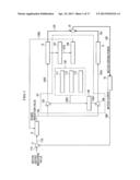 METHOD FOR SEQUENTIALLY MEASURING IMPEDANCE, MEASUREMENT DEVICE, AND FUEL     CELL SYSTEM diagram and image