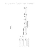 METHOD FOR SEQUENTIALLY MEASURING IMPEDANCE, MEASUREMENT DEVICE, AND FUEL     CELL SYSTEM diagram and image