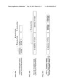 METHOD FOR SEQUENTIALLY MEASURING IMPEDANCE, MEASUREMENT DEVICE, AND FUEL     CELL SYSTEM diagram and image